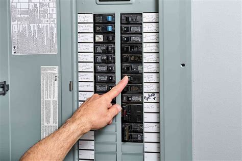 how to reset electric box|how to reset a breaker box.